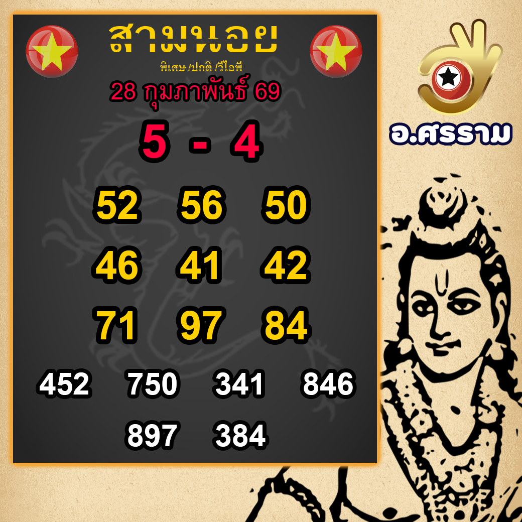 ฮานอยศรรามแนวทางหวยฮานอย28-2-69