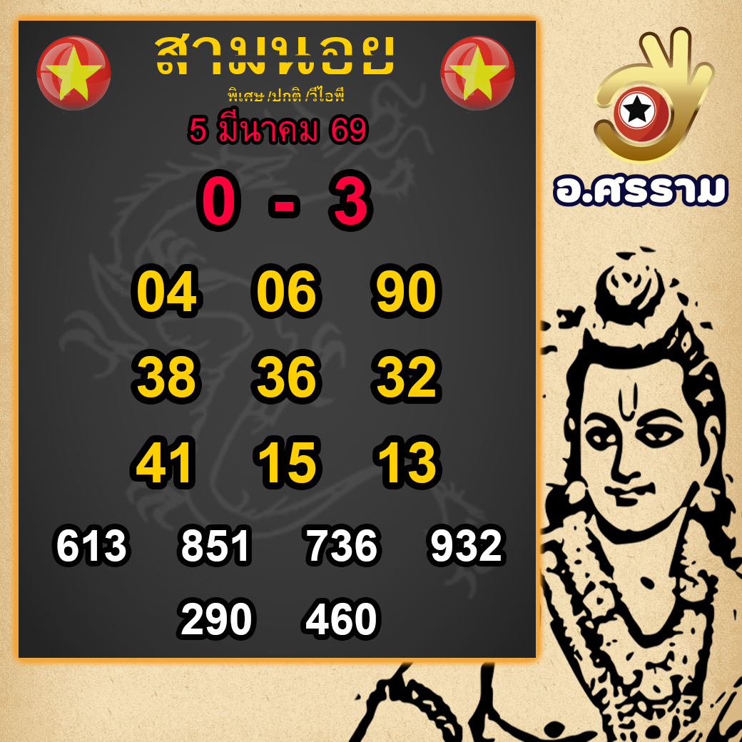 ฮานอยศรรามแนวทางหวยฮานอย5-3-69